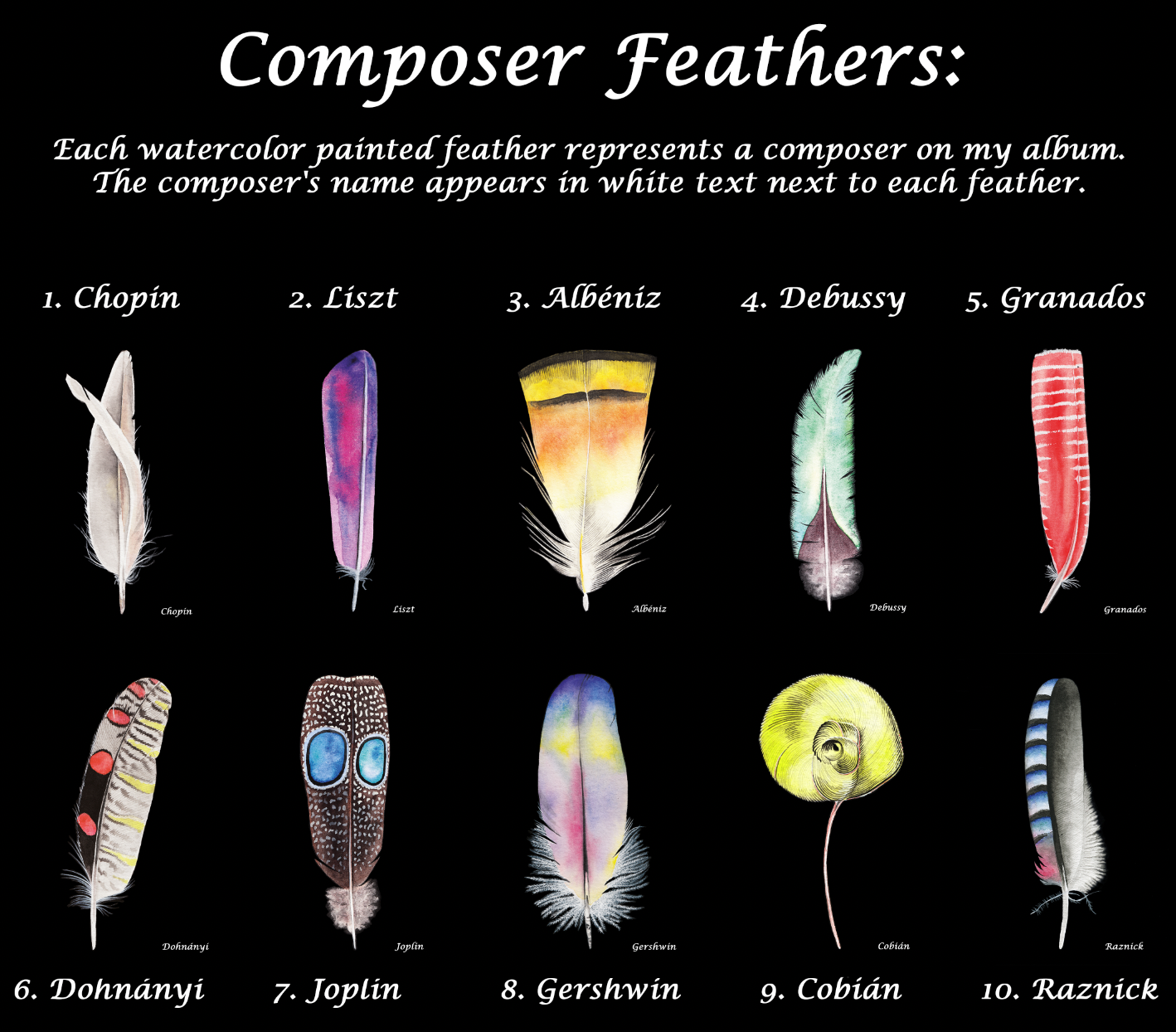 Feather Tote Bag